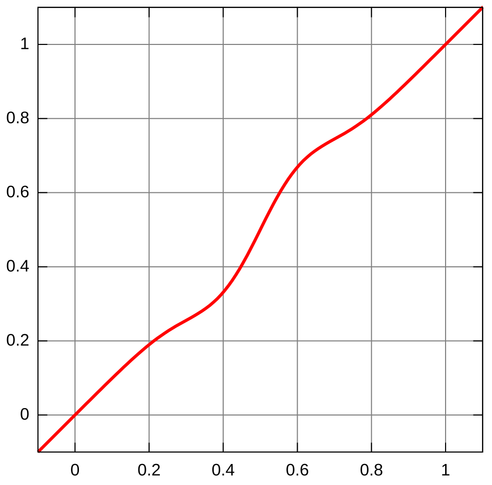 f:id:computer_philosopher:20211015230857p:plain