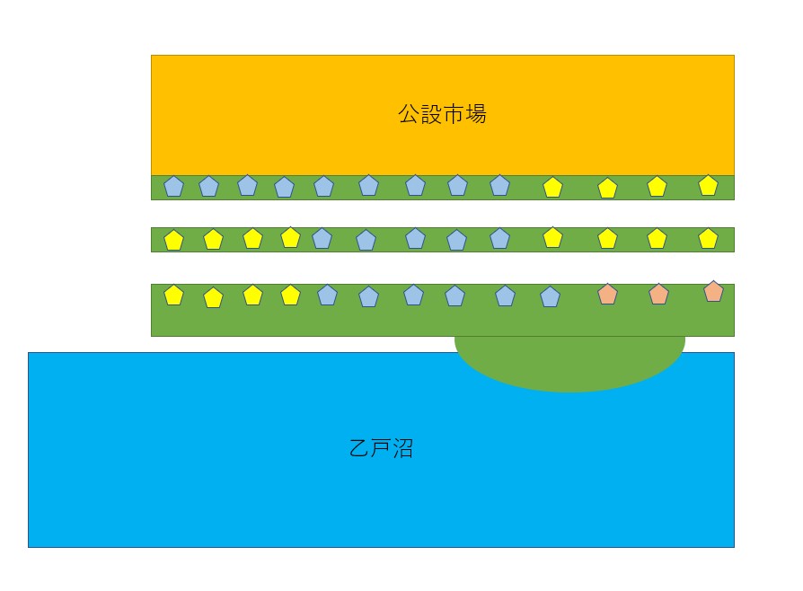 f:id:computer_philosopher:20211117230811j:plain