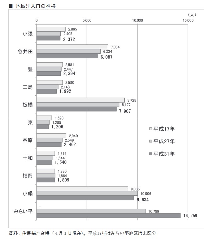 f:id:computer_philosopher:20220109234129j:plain