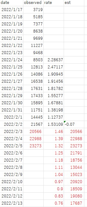 f:id:computer_philosopher:20220202232700j:plain