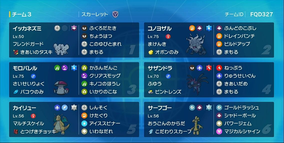 Svダブル S1 イッカコノヨバレル 3 最終71位 努力値5700振り