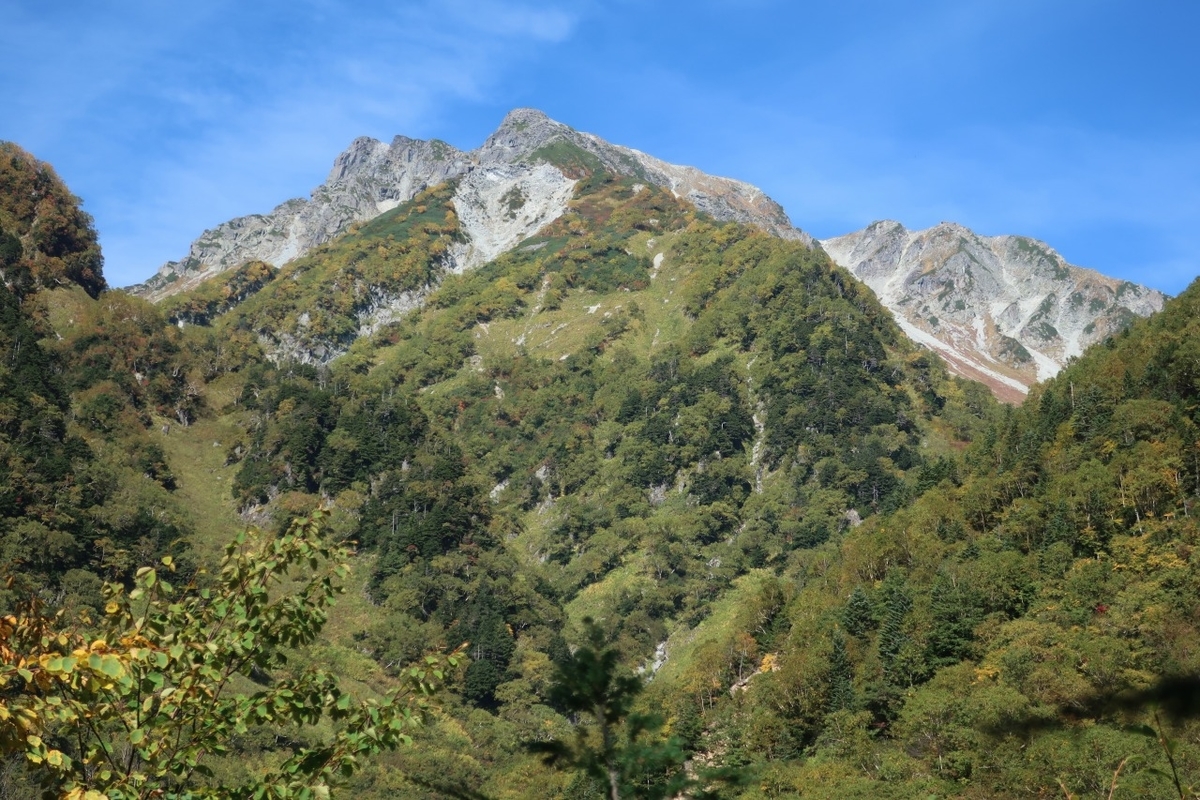 f:id:conablo:20191005215308j:plain