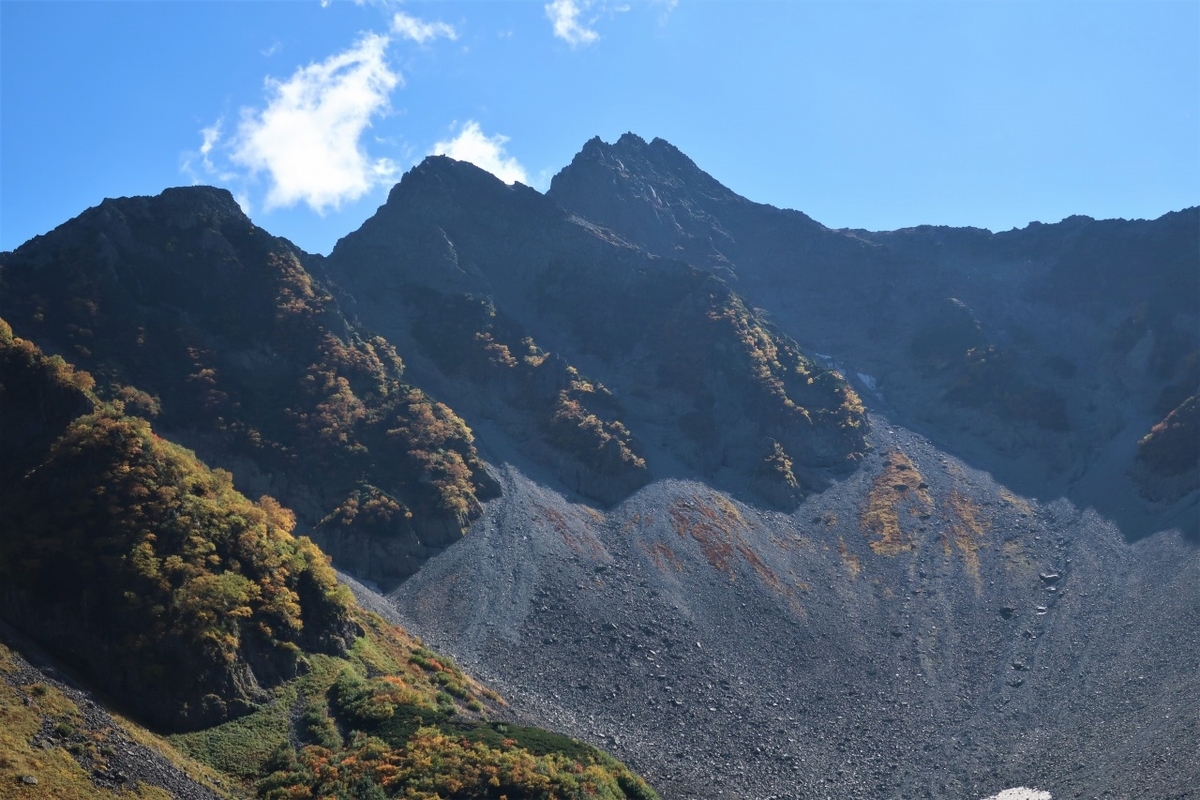 f:id:conablo:20191005215708j:plain