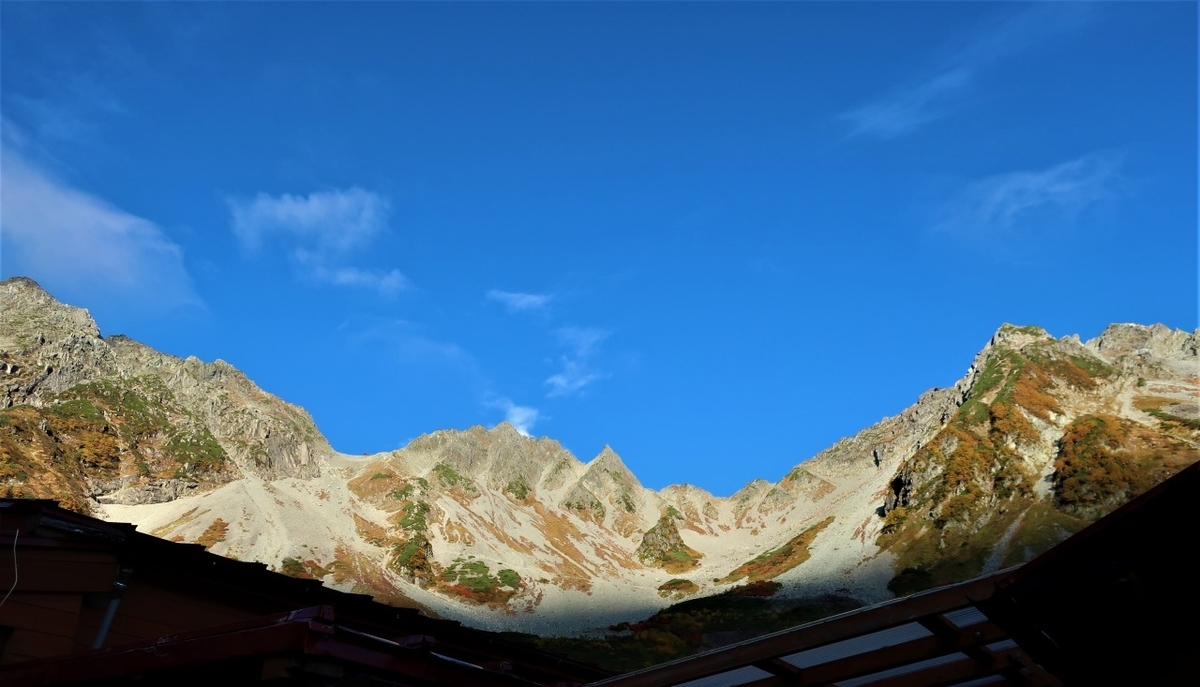 f:id:conablo:20191005223132j:plain