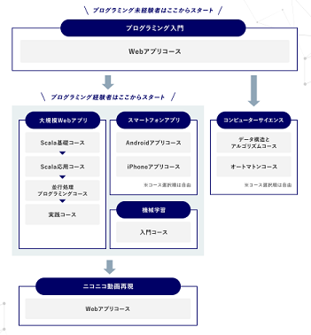 f:id:conanchan:20180904225940p:plain f:id:conanchan:20180904225940p:plain