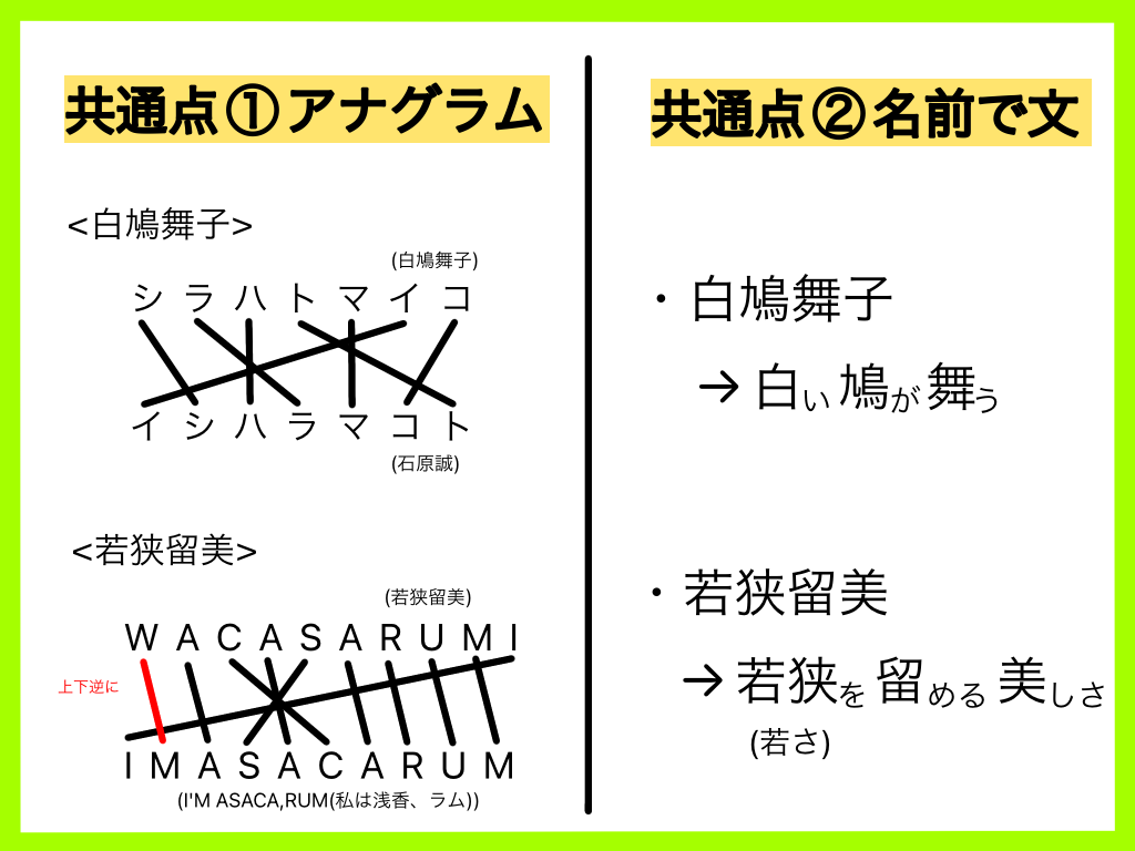 名探偵コナンの考察のまとめ 烏丸や羽田殺害 ラム コードネームなど細かく分かりやすく考察 名探偵コナン Conanryou21 S Blog