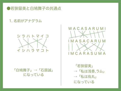 f:id:conanryou21:20230205124350p:image