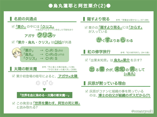 f:id:conanryou21:20230429181337p:image
