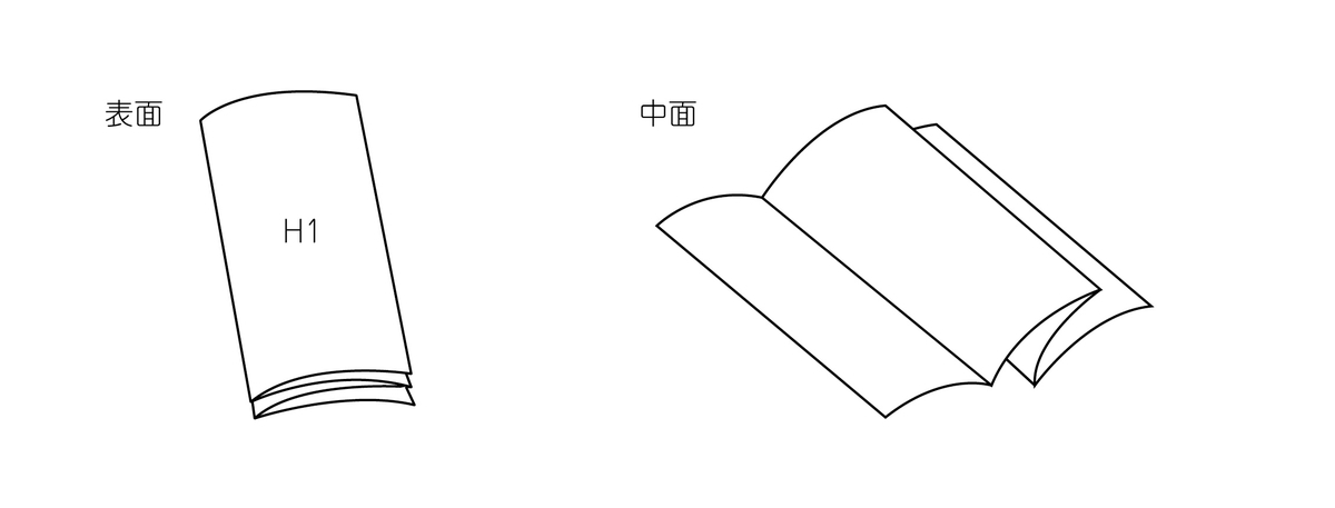 f:id:conasaji:20200217211005j:plain f:id:conasaji:20200217211005j:plain
