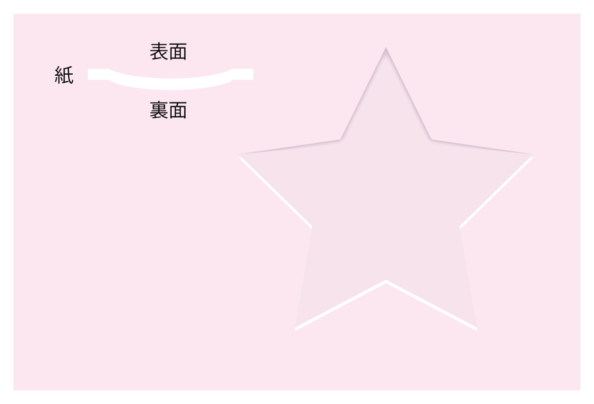 f:id:conasaji:20200224213355p:plain