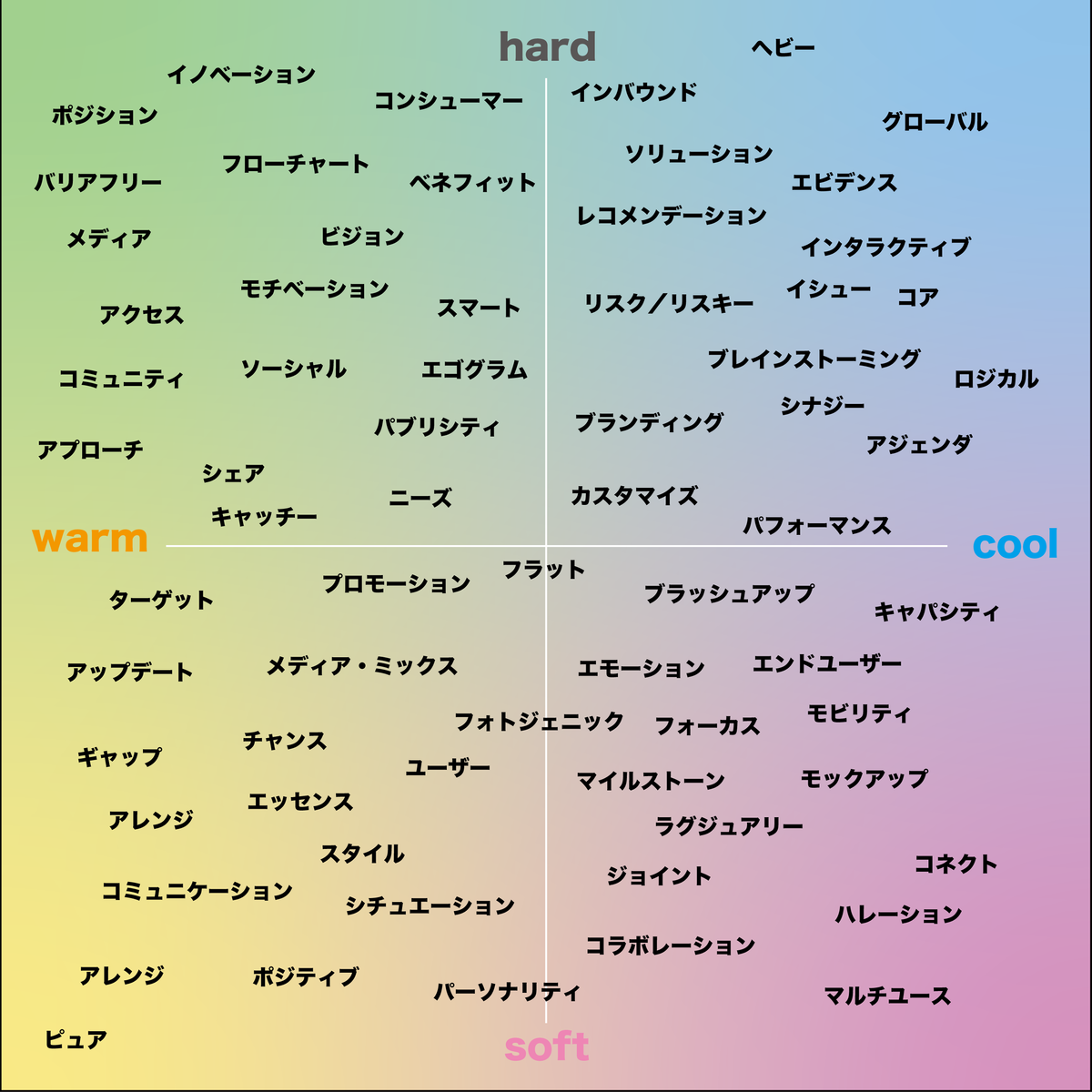 f:id:conasaji:20200703215029p:plain