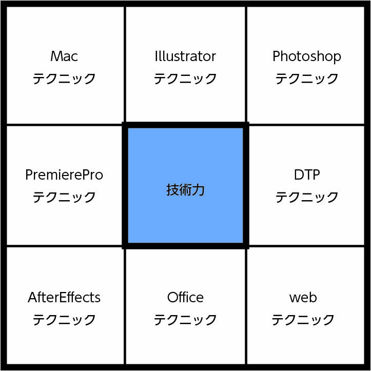 f:id:conasaji:20210102202732j:plain