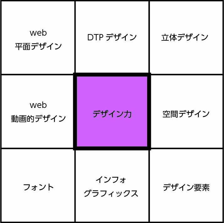 f:id:conasaji:20210102203019j:plain