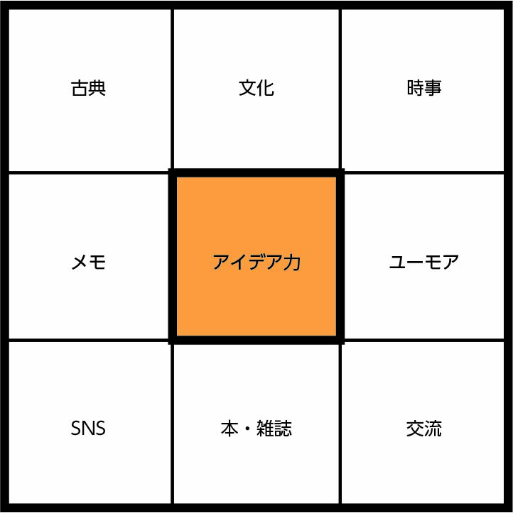 f:id:conasaji:20210102203254j:plain