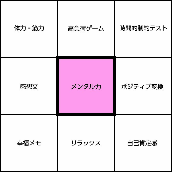 f:id:conasaji:20210102203721j:plain