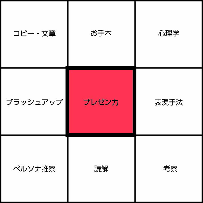 f:id:conasaji:20210102204218j:plain