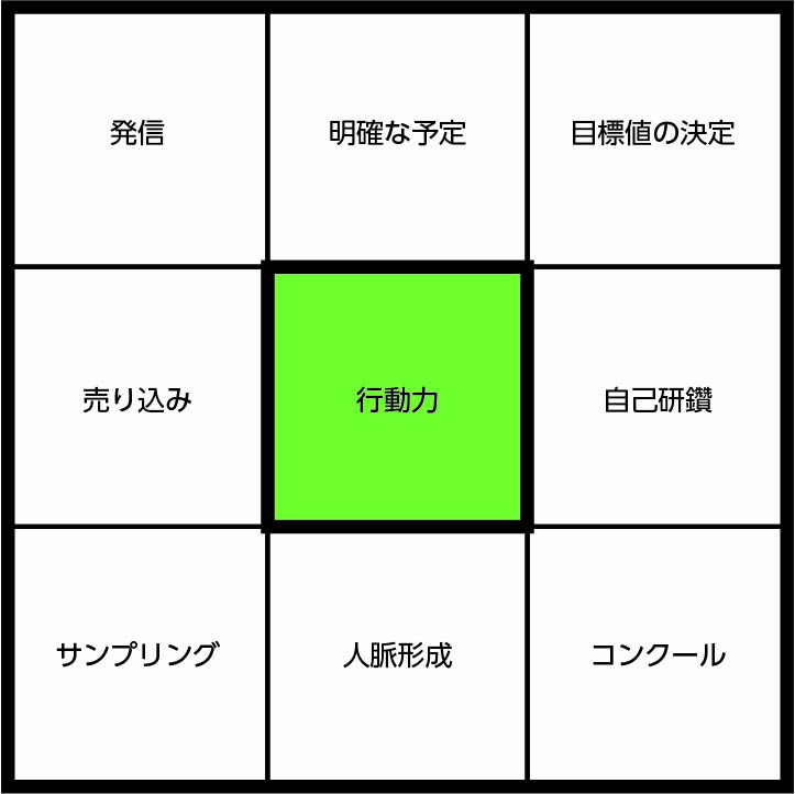 f:id:conasaji:20210102204445j:plain