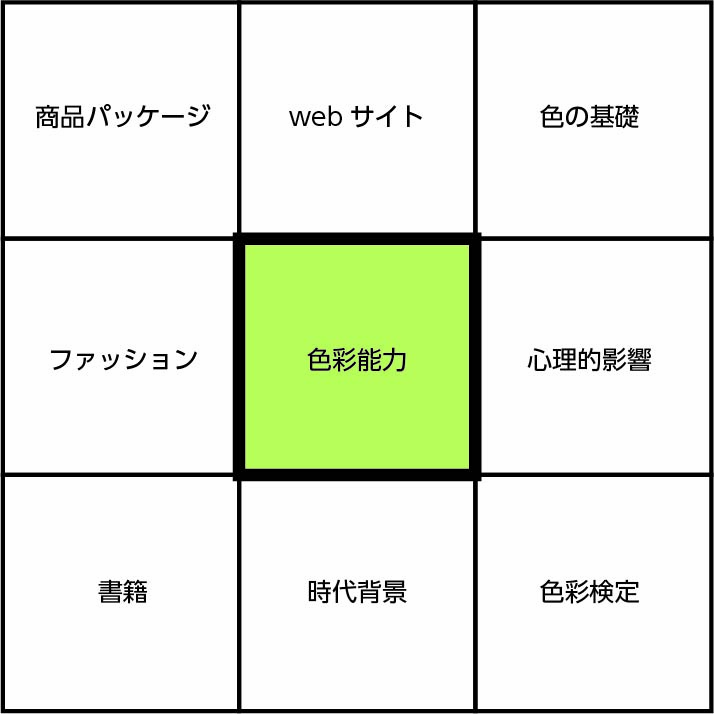 f:id:conasaji:20210102204813j:plain