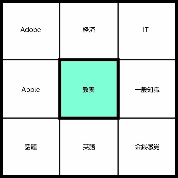 f:id:conasaji:20210102205133j:plain