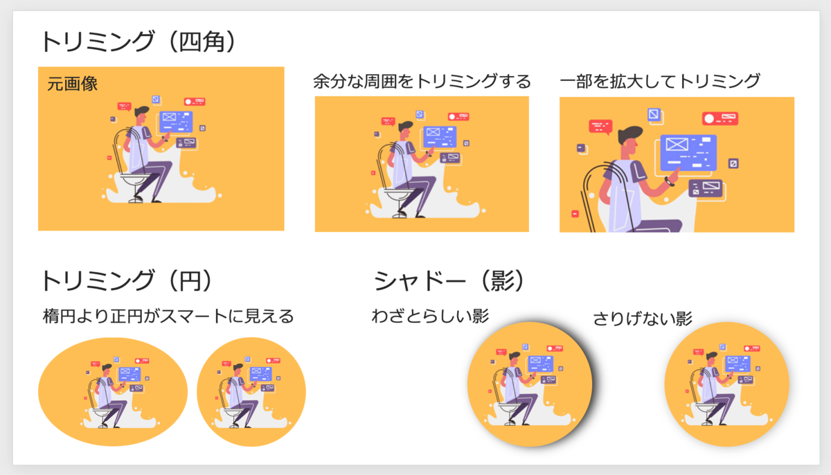 f:id:conasaji:20210320231649p:plain
