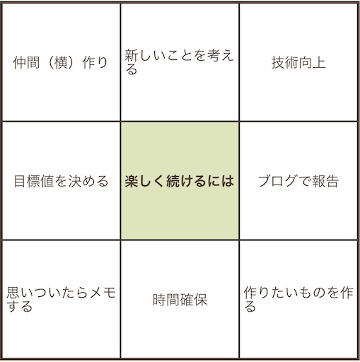 f:id:conasaji:20220101153059j:image