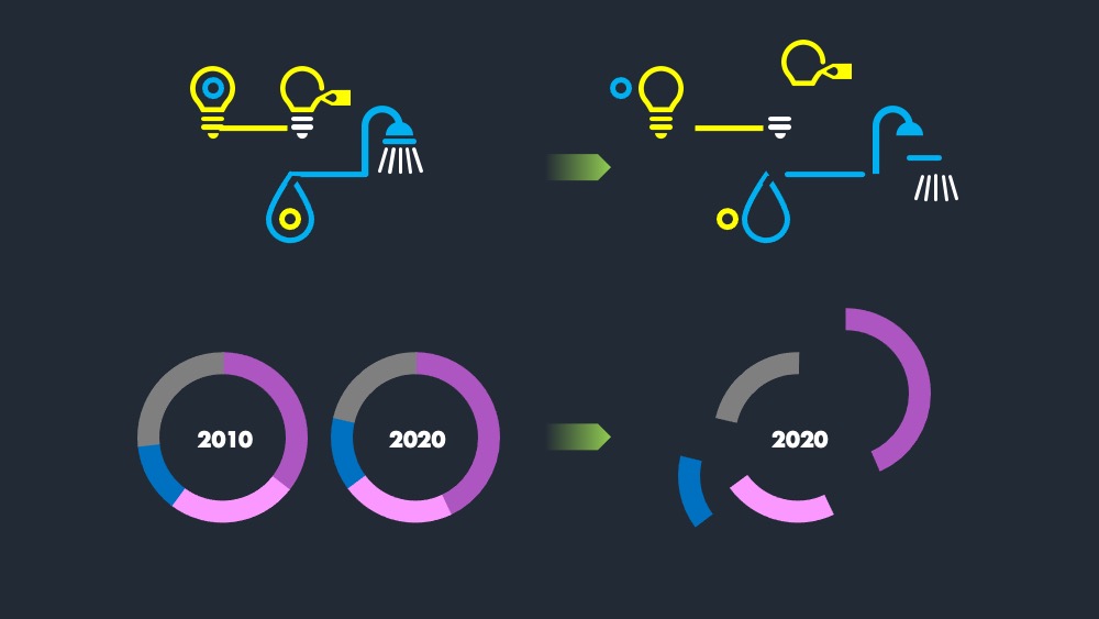 f:id:conasaji:20220130185750j:plain