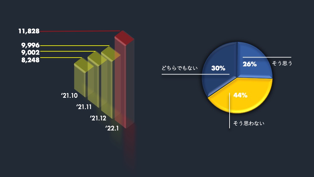 f:id:conasaji:20220130190037j:plain