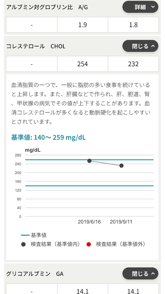 f:id:conchan1129:20191004183700j:image
