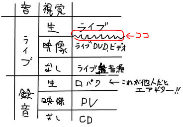 f:id:conchucame:20080731054742j:image f:id:conchucame:20080731054742j:image