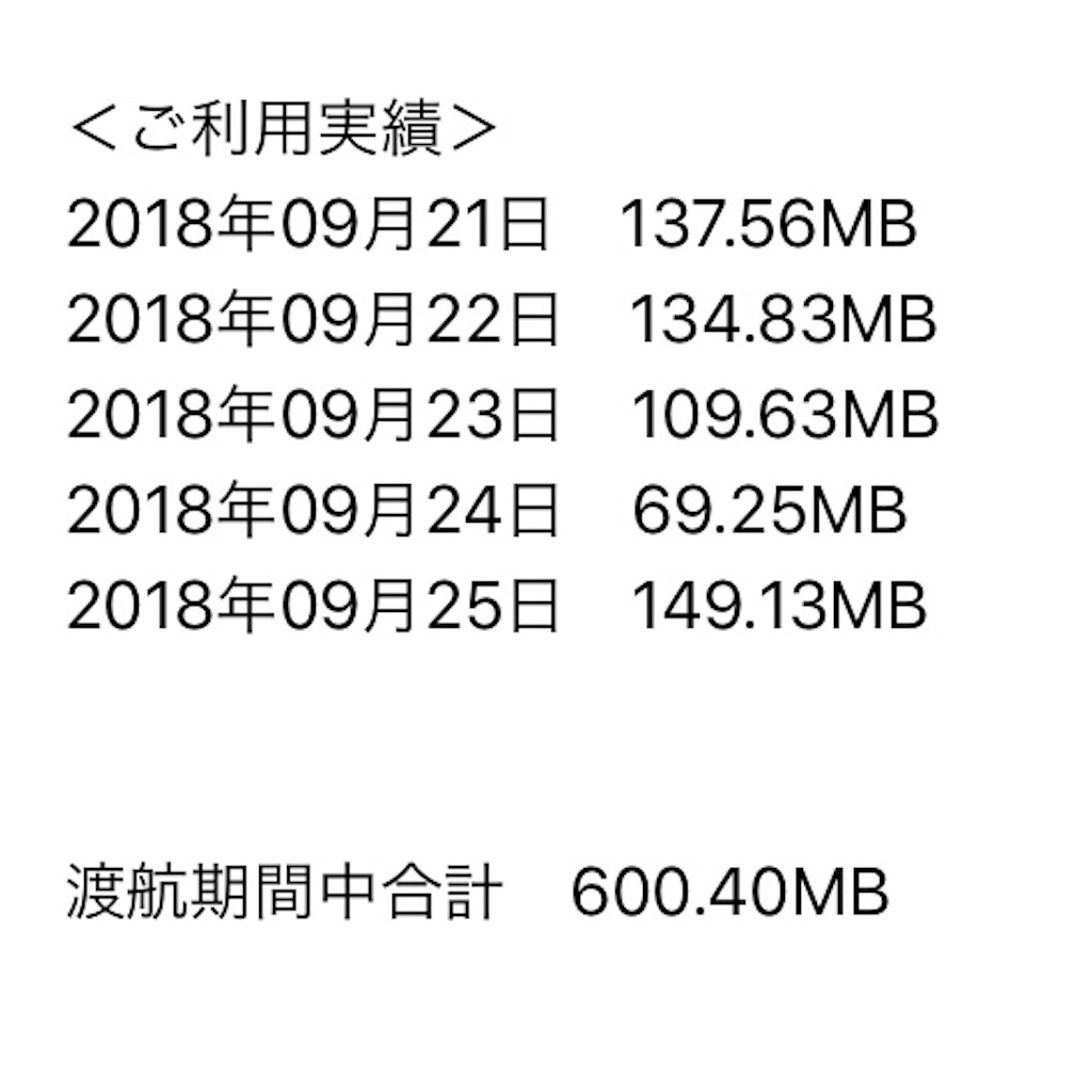 f:id:confi818:20180926165653j:image f:id:confi818:20180926165653j:image