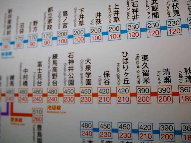 f:id:congiro:20120925221917j:image