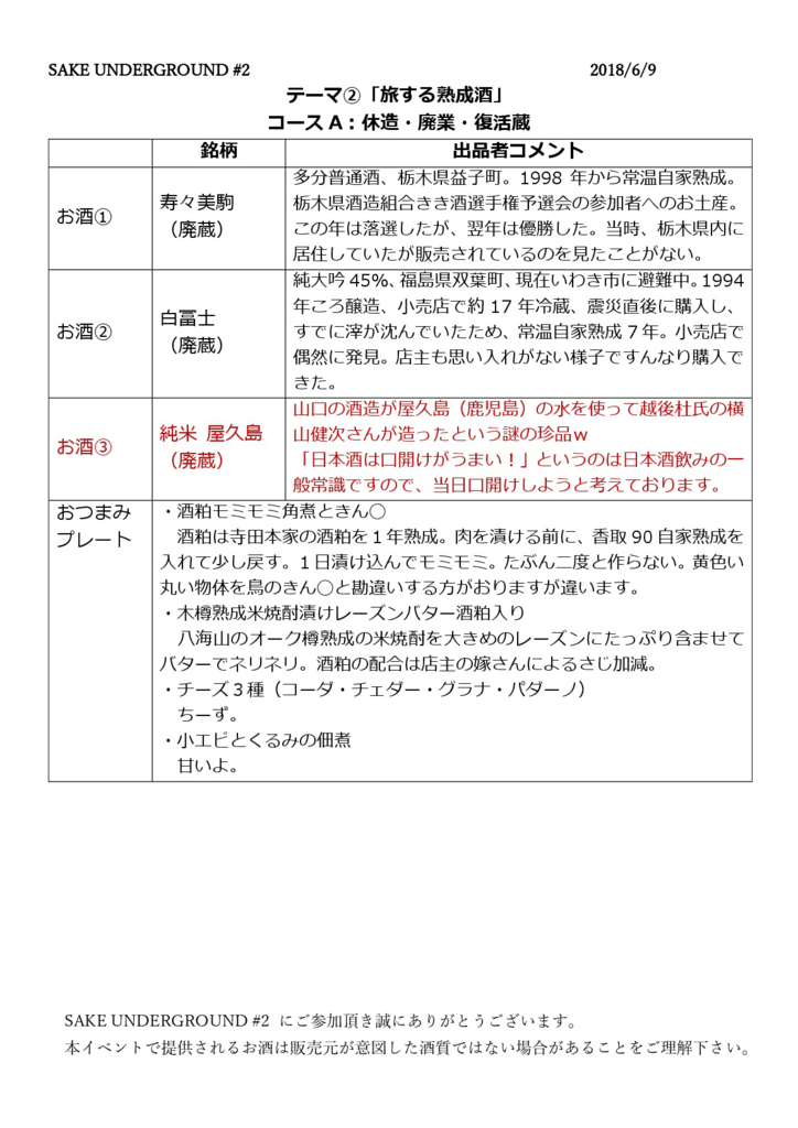 f:id:congiro:20180613015122p:plain f:id:congiro:20180613015122p:plain