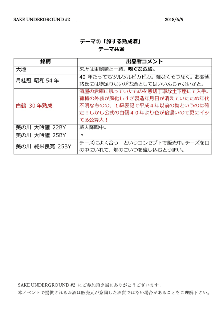 f:id:congiro:20180613015135p:plain f:id:congiro:20180613015135p:plain