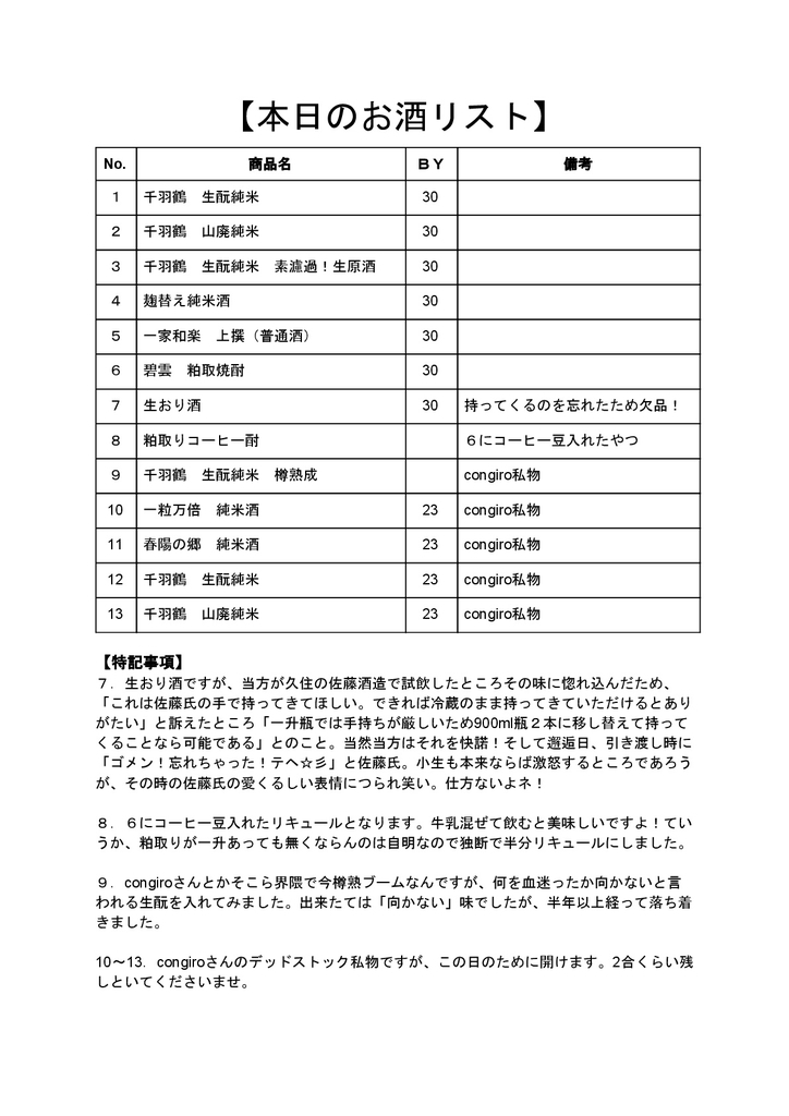 f:id:congiro:20180902160611j:plain f:id:congiro:20180902160611j:plain