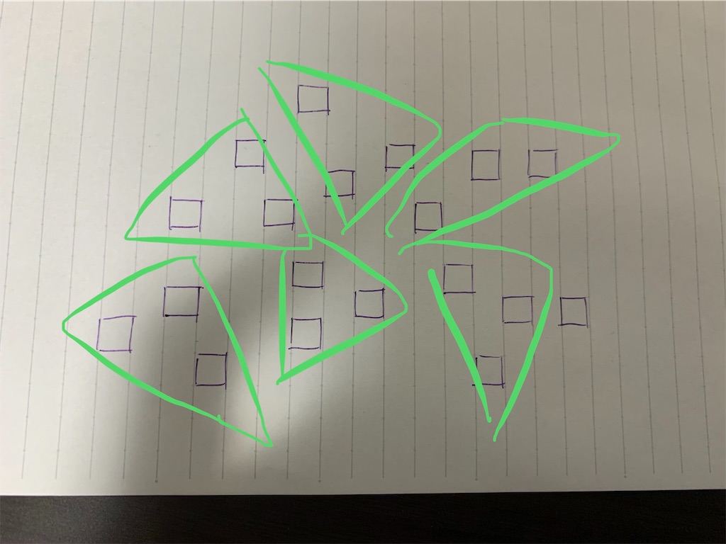 f:id:coniroxaiiro:20190628011908j:image f:id:coniroxaiiro:20190628011908j:image