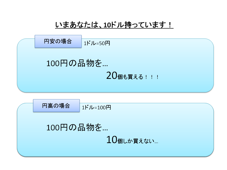 f:id:conjurer_p:20181227181705p:plain f:id:conjurer_p:20181227181705p:plain