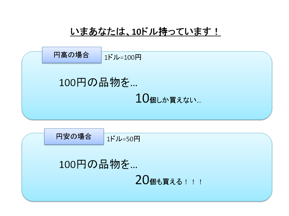 f:id:conjurer_p:20181227221504p:plain f:id:conjurer_p:20181227221504p:plain