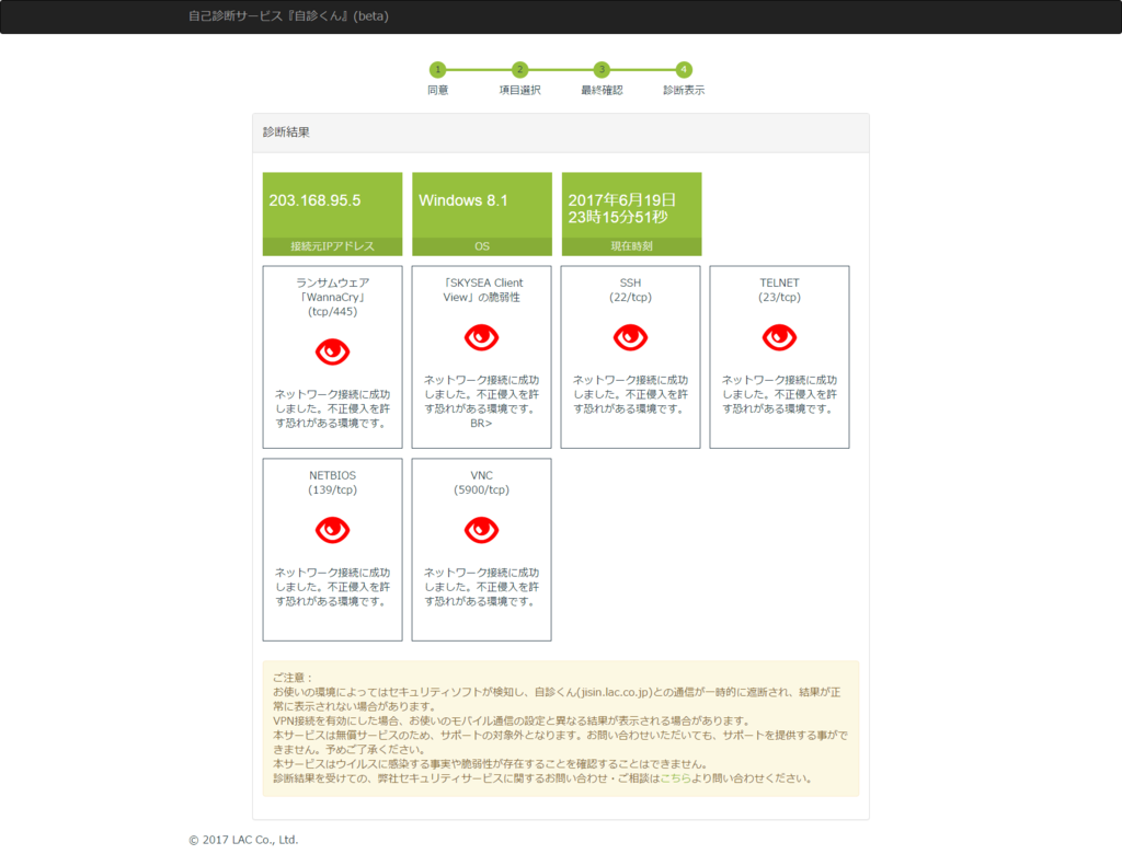f:id:connect24h:20170619233220p:plain