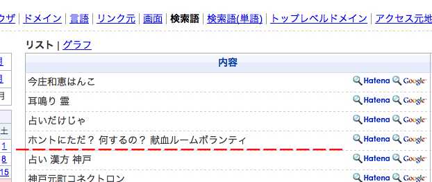 f:id:connectronkobe:20120917051012j:image:w360 f:id:connectronkobe:20120917051012j:image:w360