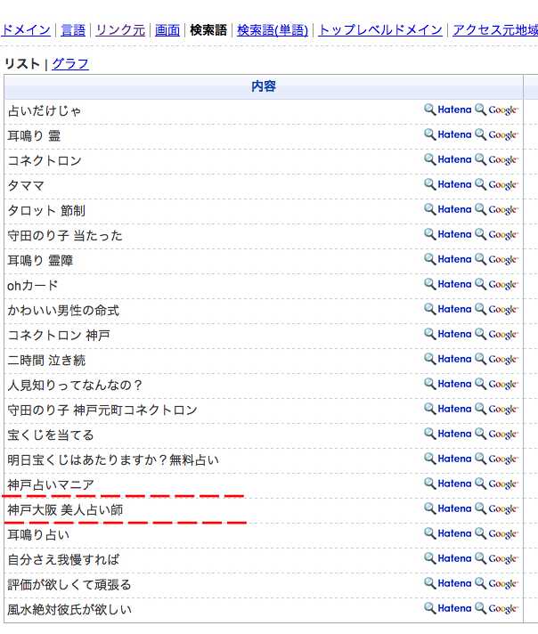 f:id:connectronkobe:20120920081320j:image:w360