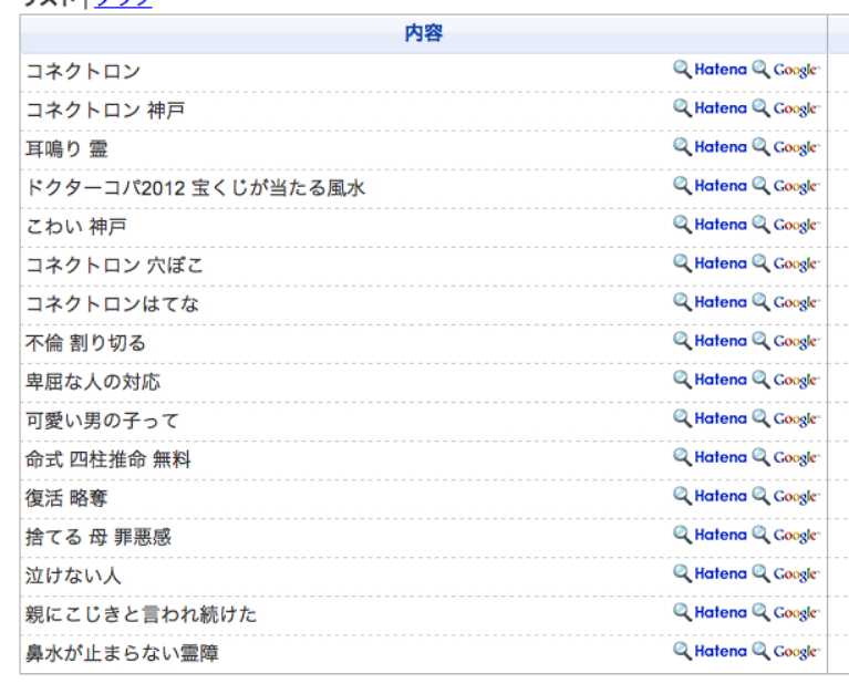 f:id:connectronkobe:20121001075757j:image