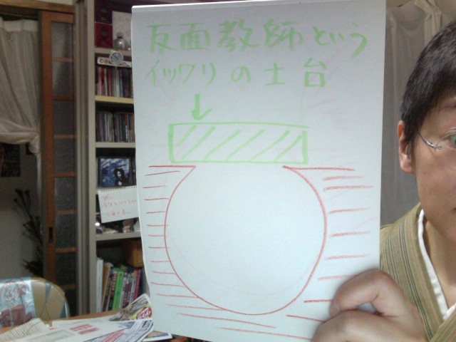 f:id:connectronkobe:20121022175422j:image:w360