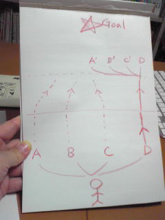 f:id:connectronkobe:20121105083416j:image:w360