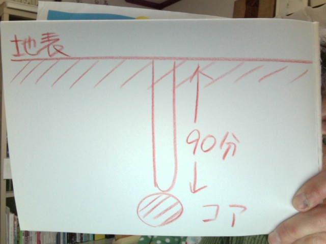 f:id:connectronkobe:20121204130319j:image:w360