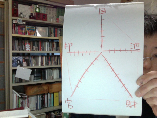 f:id:connectronkobe:20121211080620j:image:w360