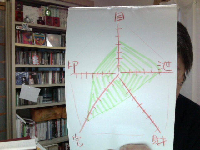 f:id:connectronkobe:20121211080621j:image:w360