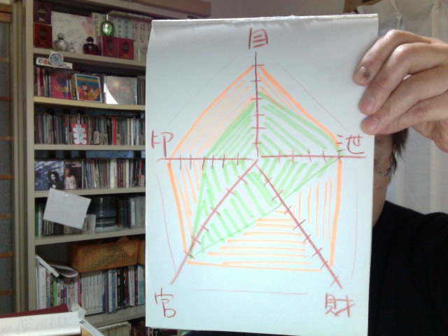 f:id:connectronkobe:20121211080622j:image:w360