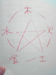 f:id:connectronkobe:20121223101511j:image:w300