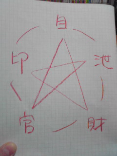 f:id:connectronkobe:20121223101512j:image:w300