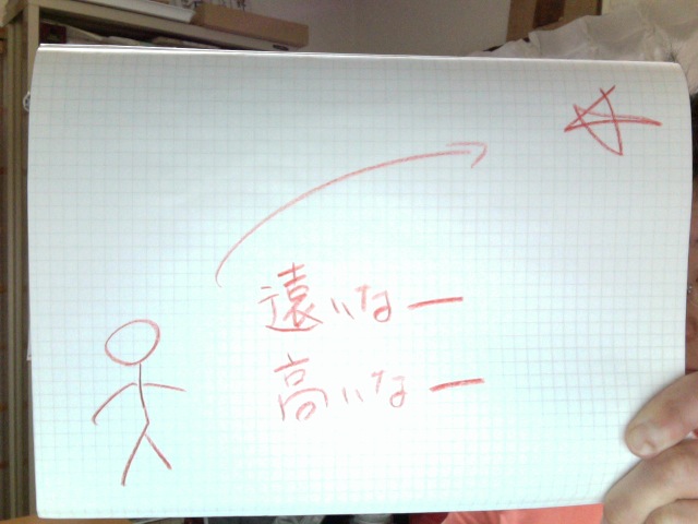 f:id:connectronkobe:20130205134053j:image:w300